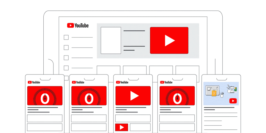 Anuncios de vídeo en YouTube, Google Ads.